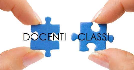 Assegnazione docenti alle classi/discipline per l’a.s. 2026.2027